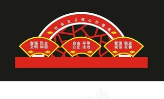 *核心价值观图片