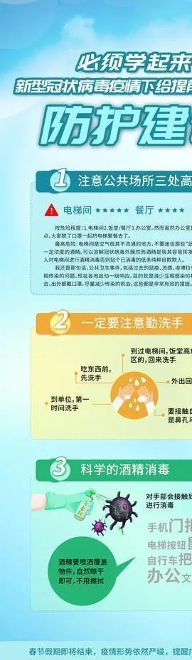 疫情防护图片(4133X10629(DPI:150))psd模版下载