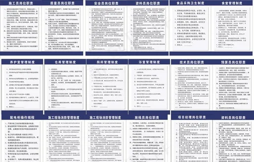工地 管理制度  岗位职责图片