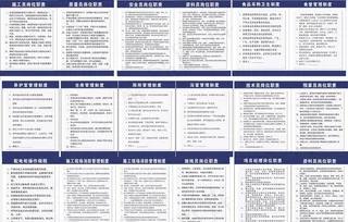 工地 管理制度  岗位职责图片