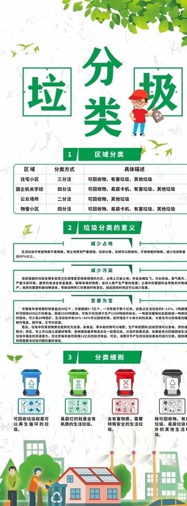 垃圾分类图片cdr矢量模版下载