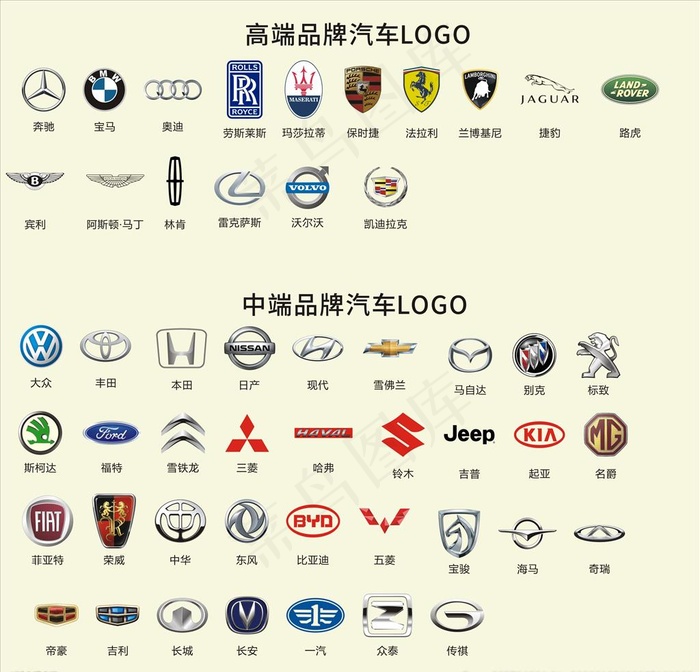 矢量汽车LOGO合集图片