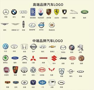 矢量汽车LOGO合集图片