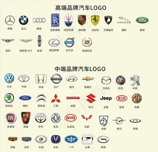 矢量汽车LOGO合集图片
