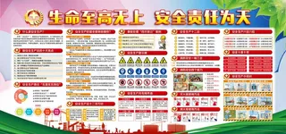 企业安全生产宣传栏设计模板PS图片