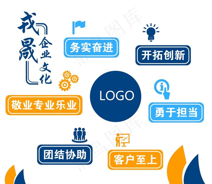 企业文化墙图片ai矢量模版下载