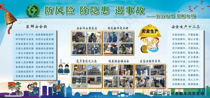 安全生产展板图片psd模版下载