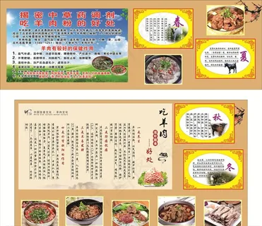 揭密中草药调剂 吃羊肉粉的好处图片