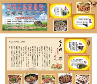 揭密中草药调剂 吃羊肉粉的好处图片