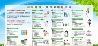 国家基本公共卫生服务项目图片