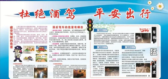 严禁酒驾图片cdr矢量模版下载