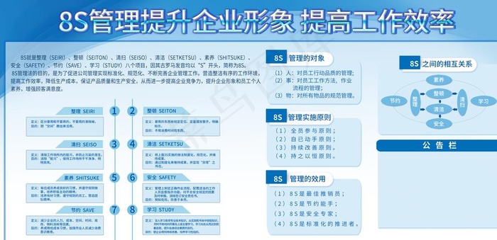 8s管理图片psd模版下载