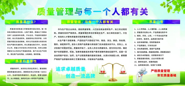 质量管理图片(1000X500)cdr矢量模版下载