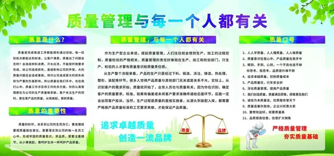 质量管理图片
