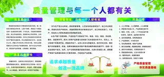 质量管理图片