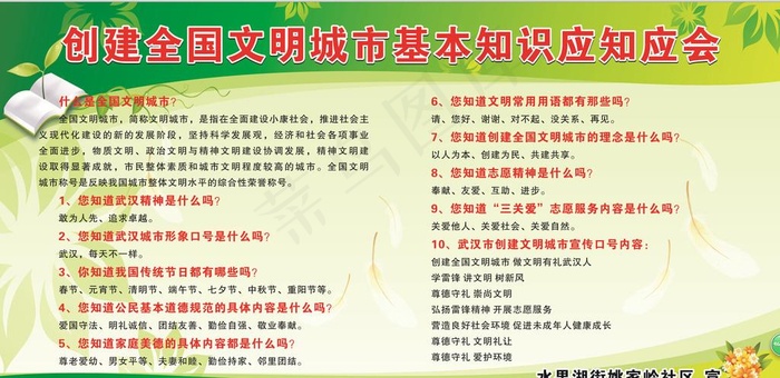 创建全国文明城市应知应会图片cdr矢量模版下载