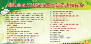 创建全国文明城市应知应会图片