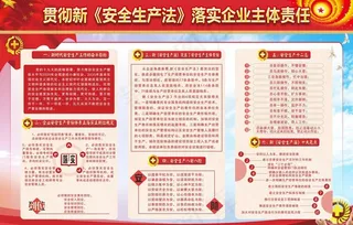 贯彻落实安全生产法企业主题责任图片