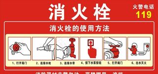 消火栓使用方法图片
