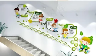 幼儿园楼梯文化墙图片