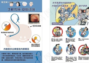 医院胃宣传海报图片