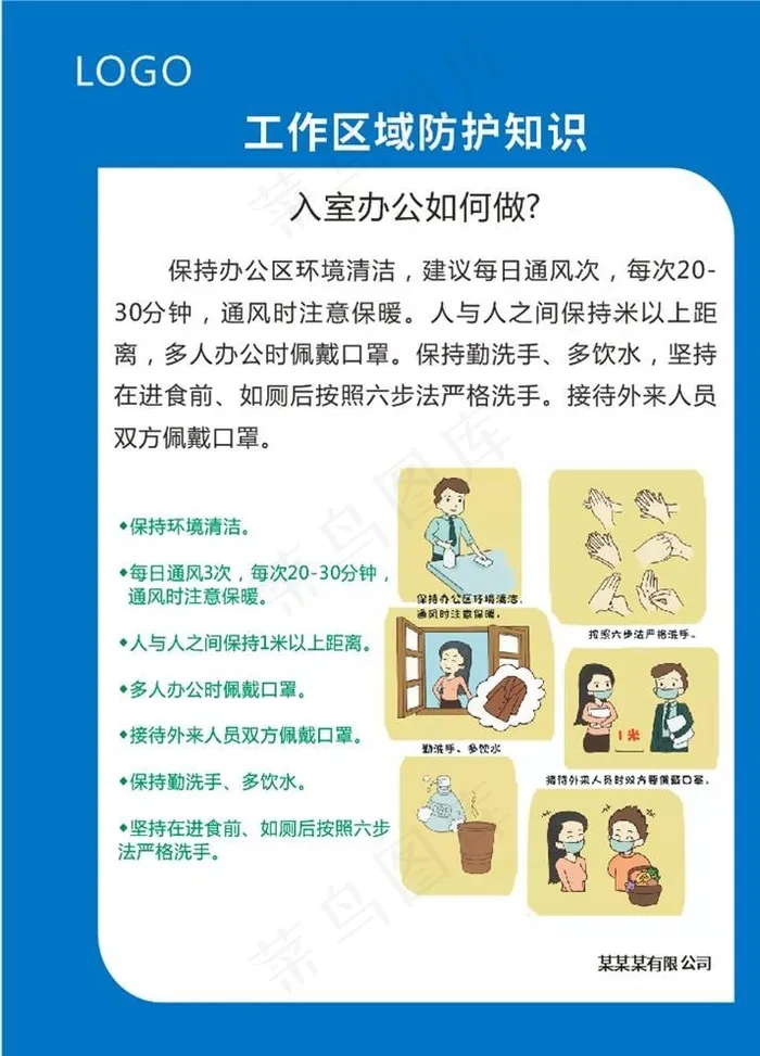 工厂 公司工作区域预防知识图片cdr矢量模版下载