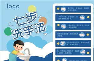 洗手七步法图片