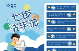 洗手七步法图片