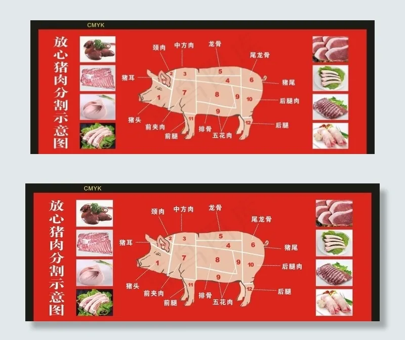 猪肉分割示意图图片cdr矢量模版下载