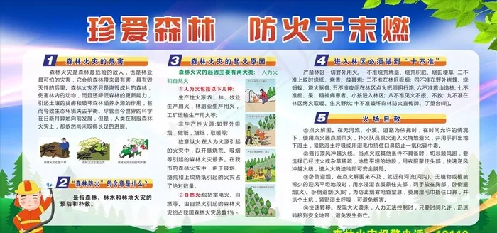 森林防火图片(297X420)cdr矢量模版下载