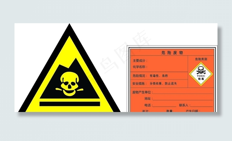 危险废物标签及标志图片cdr矢量模版下载
