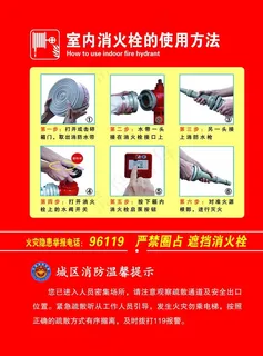 消火栓使用方法图片 消火栓使用方法图片