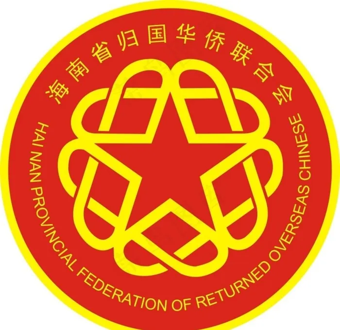 华侨联合会LOGO图片cdr矢量模版下载