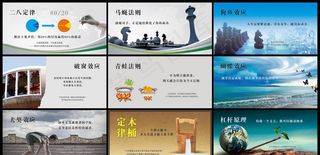 成功黄金法则图片