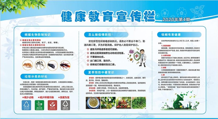 健康教育 宣传栏 创卫图片
