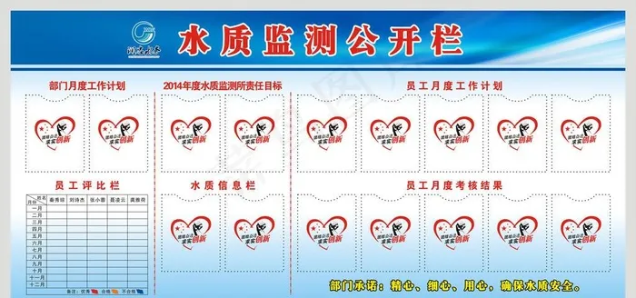 润忠水司展板图片cdr矢量模版下载