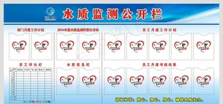 润忠水司展板图片