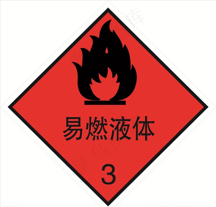 危险货物包装标志 易燃液体图片