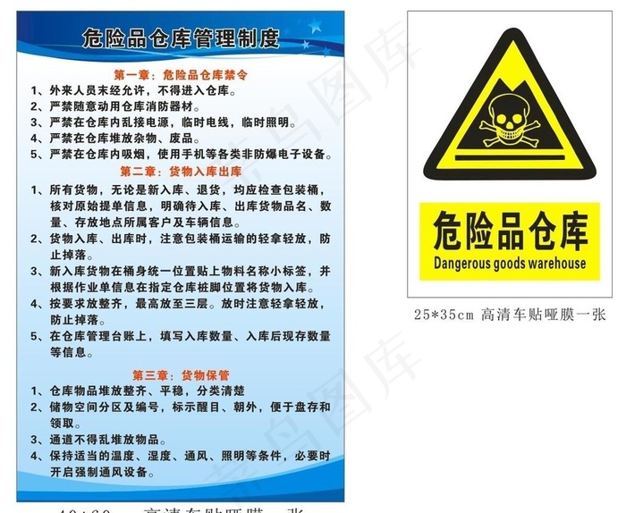 危险品仓库管理制度标识牌图片cdr矢量模版下载