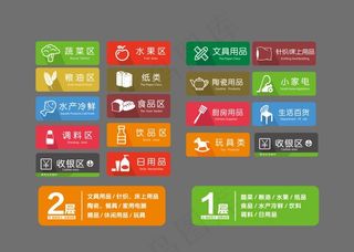 生鲜饮料粮油蔬果超市标识图标图片