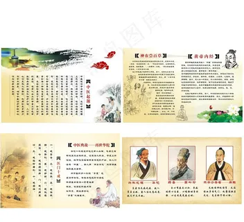 中医展板图片