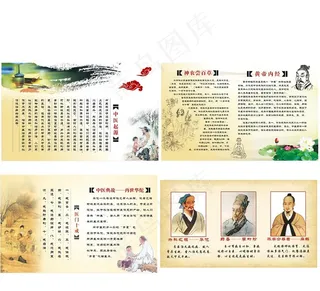 中医展板图片
