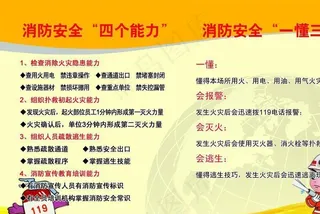 消防安全图片