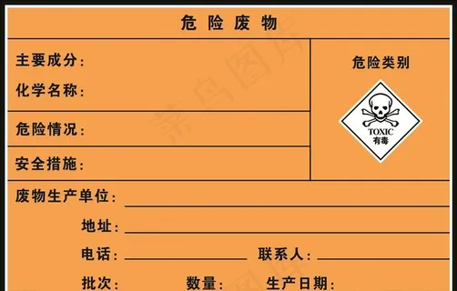 危险废物图片