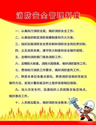 消防安全管理制度图片