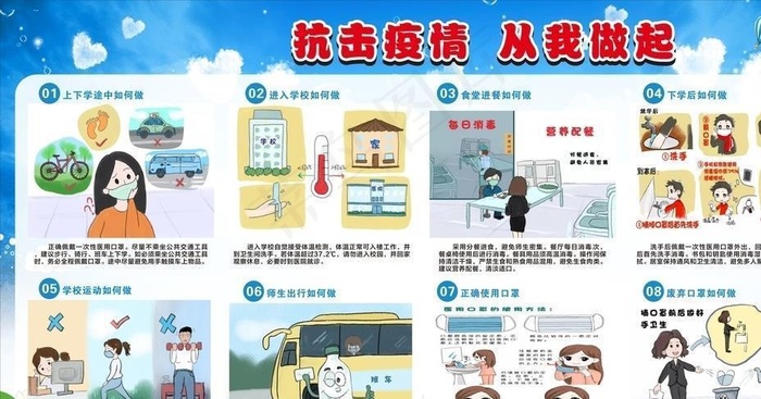 新型冠状病毒 新冠状病毒 冠状图片