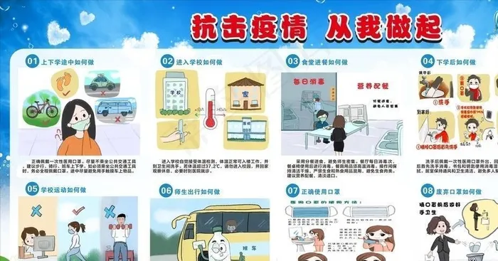 新型冠状病毒 新冠状病毒 冠状图片cdr矢量模版下载