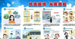 新型冠状病毒 新冠状病毒 冠状图片