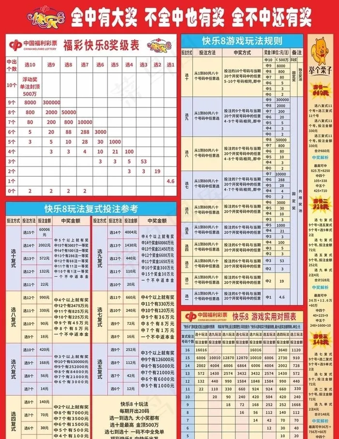 * 快乐8 注参考图片cdr矢量模版下载