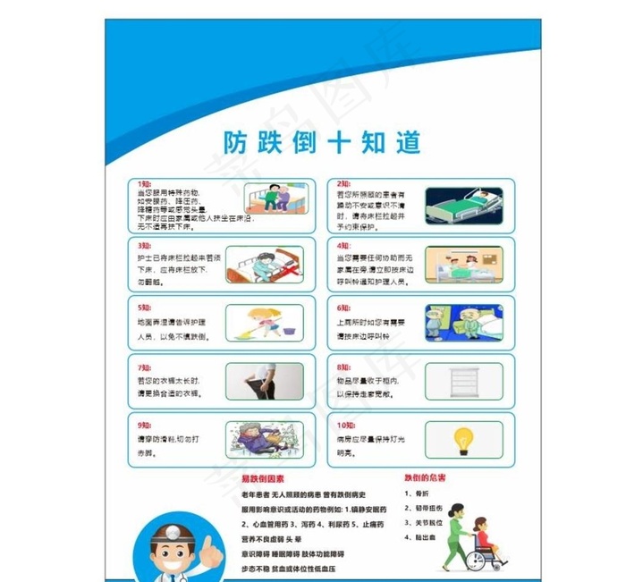 医院防跌倒  医院注意事项图片cdr矢量模版下载